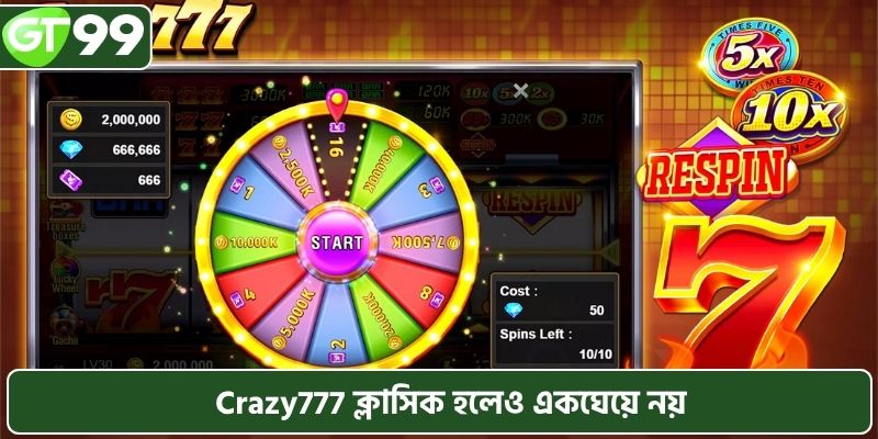 Crazy777 গেমের মূল বৈশিষ্ট্য
