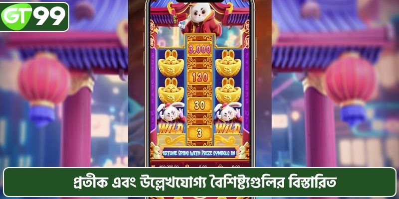 আইকন এবং মূল বৈশিষ্ট্যগুলির বিবরণ