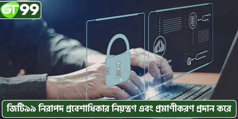 GT99 নিরাপদ প্রবেশাধিকার নিয়ন্ত্রণ এবং প্রমাণীকরণ প্রদান করে